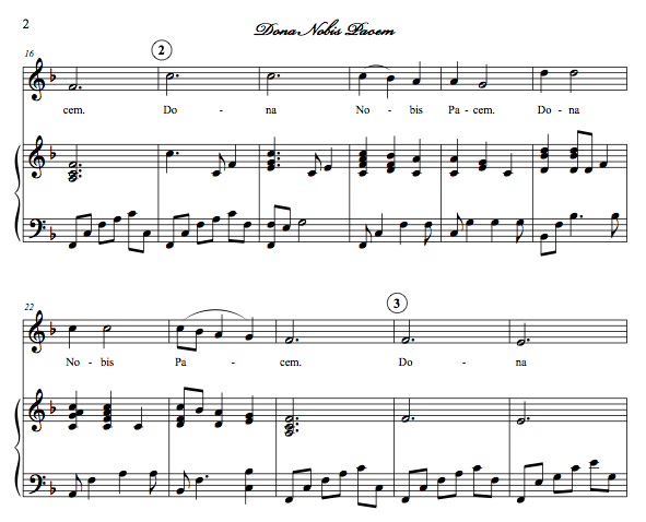 Dona Nobis Pacem F